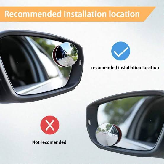 Blind spot mirror
